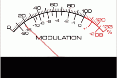 Modulation_Meter