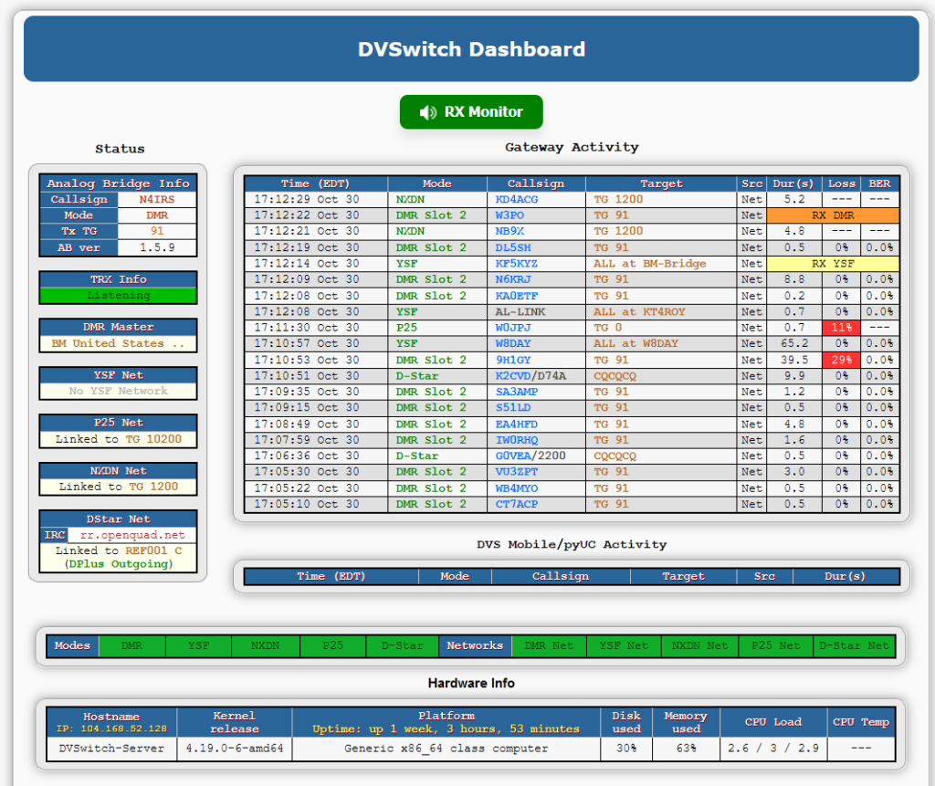 DVSwitch Server dashboard displaying digital voice network activity
